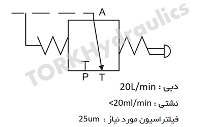 CDJ - 2BAR - 2
